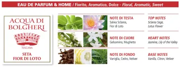 Preview: Acqua di Bolgheri -  Seta Fior di Loto Eau de Parfum 50 ml