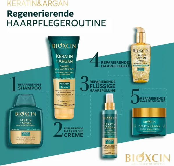 Bioxcin Keratin & Argan Repairung Hair Care Mask 225 ml